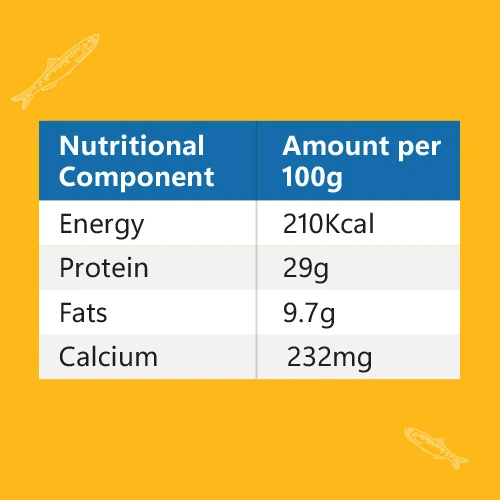 Katch Fresh Anchovy Fish - Image 3