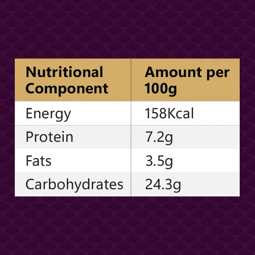 Katch Fresh Prawn Momos - Image 3