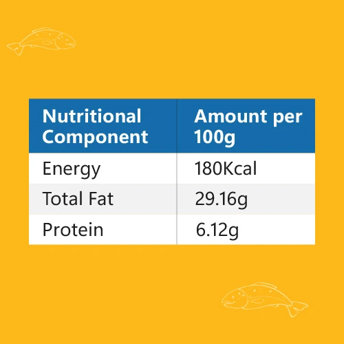 Katch Fresh Tuna Fish - Image 3
